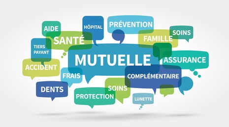 Nuage de mots sur la santé